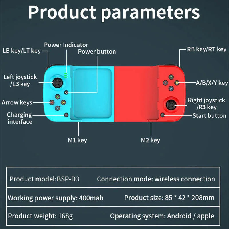 Premium Wireless Game Controller™
